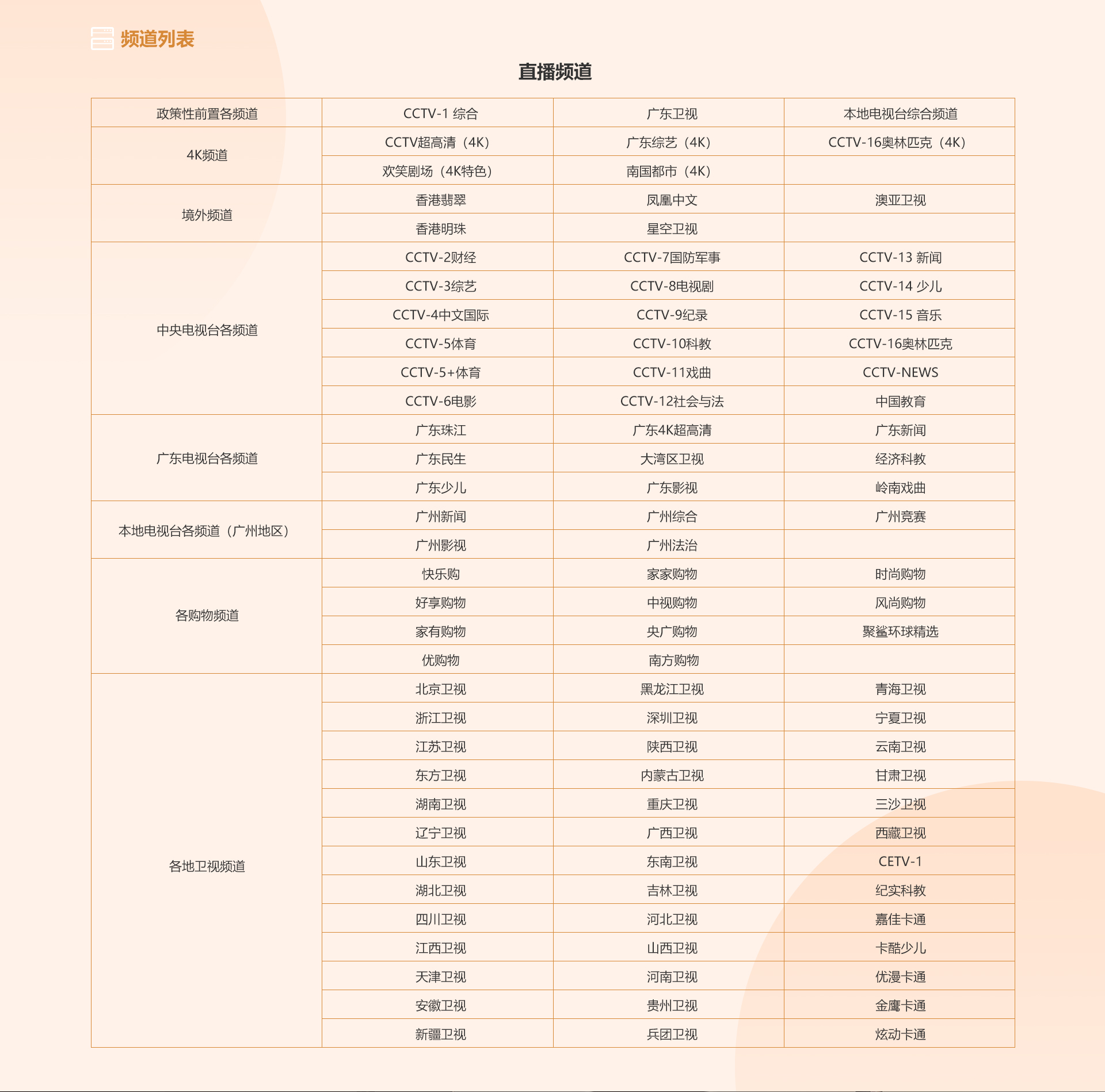 高清直播-j9数字站官方网站