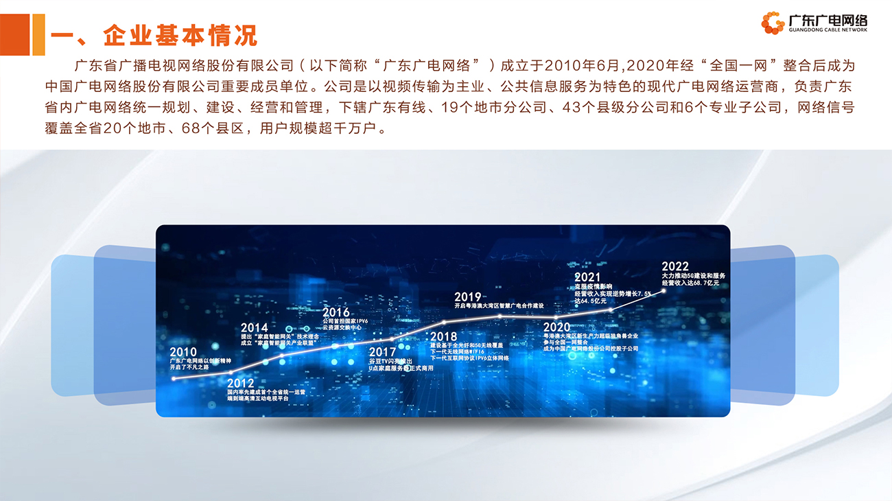2022年度-j9数字站官方网站