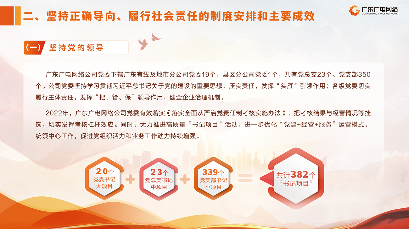 2022年度-j9数字站官方网站