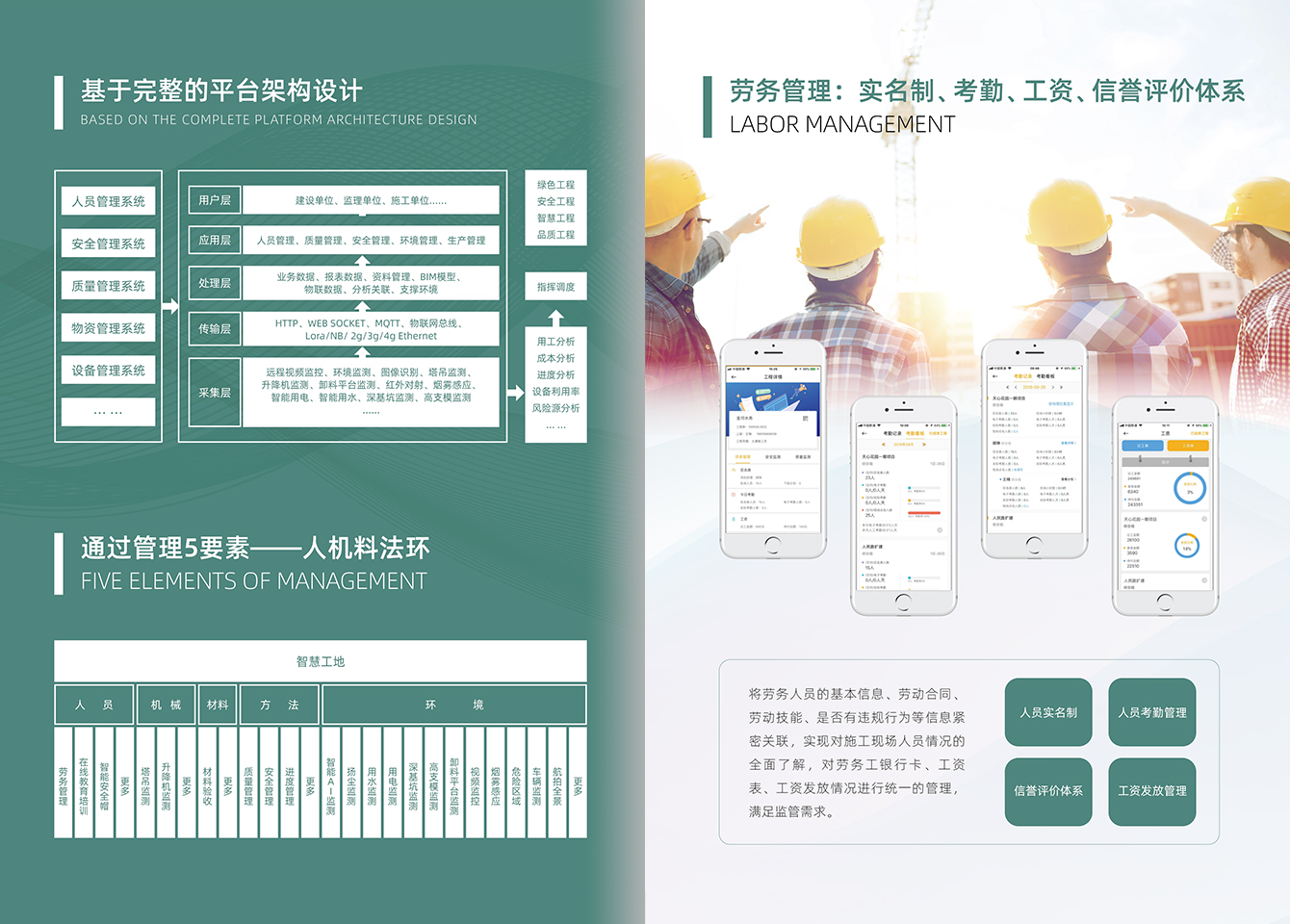 智慧工地-j9数字站官方网站
