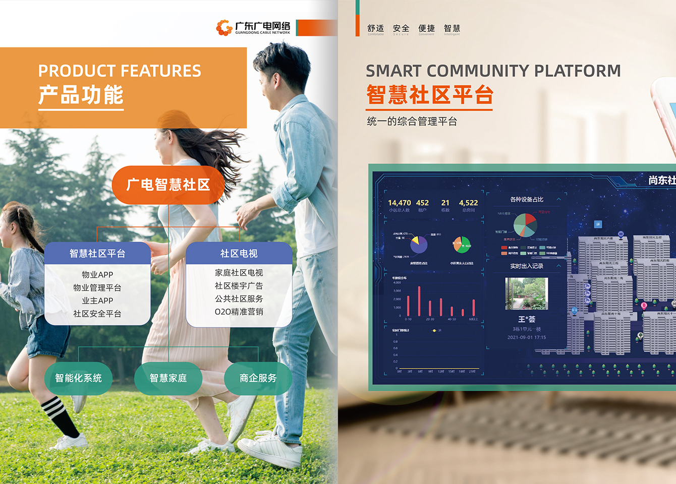 智慧社区-j9数字站官方网站