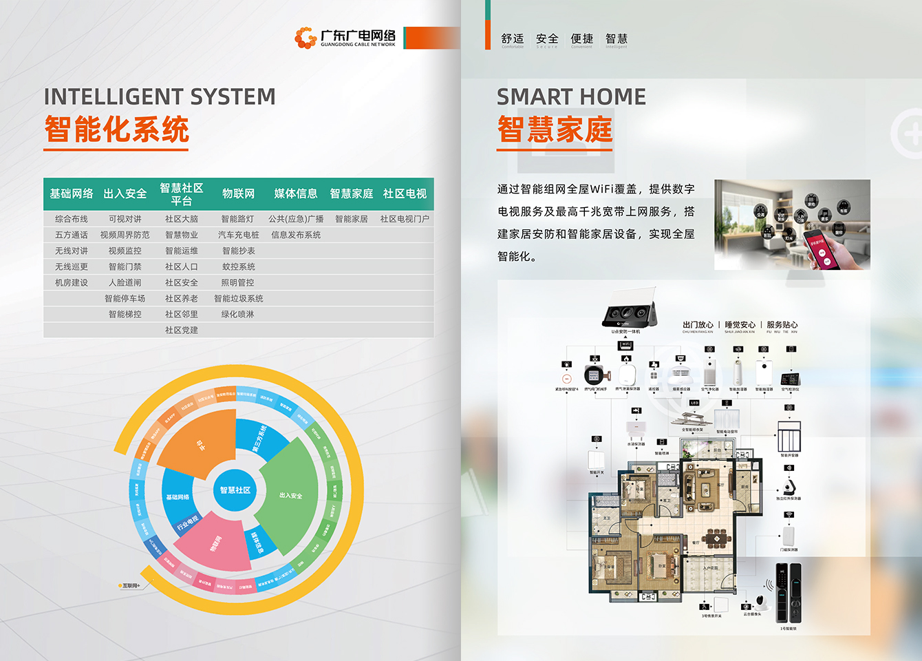 智慧社区-j9数字站官方网站