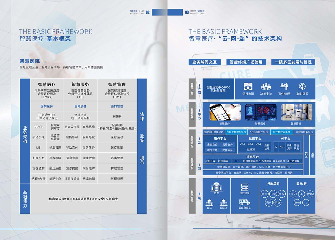 智慧医疗-j9数字站官方网站