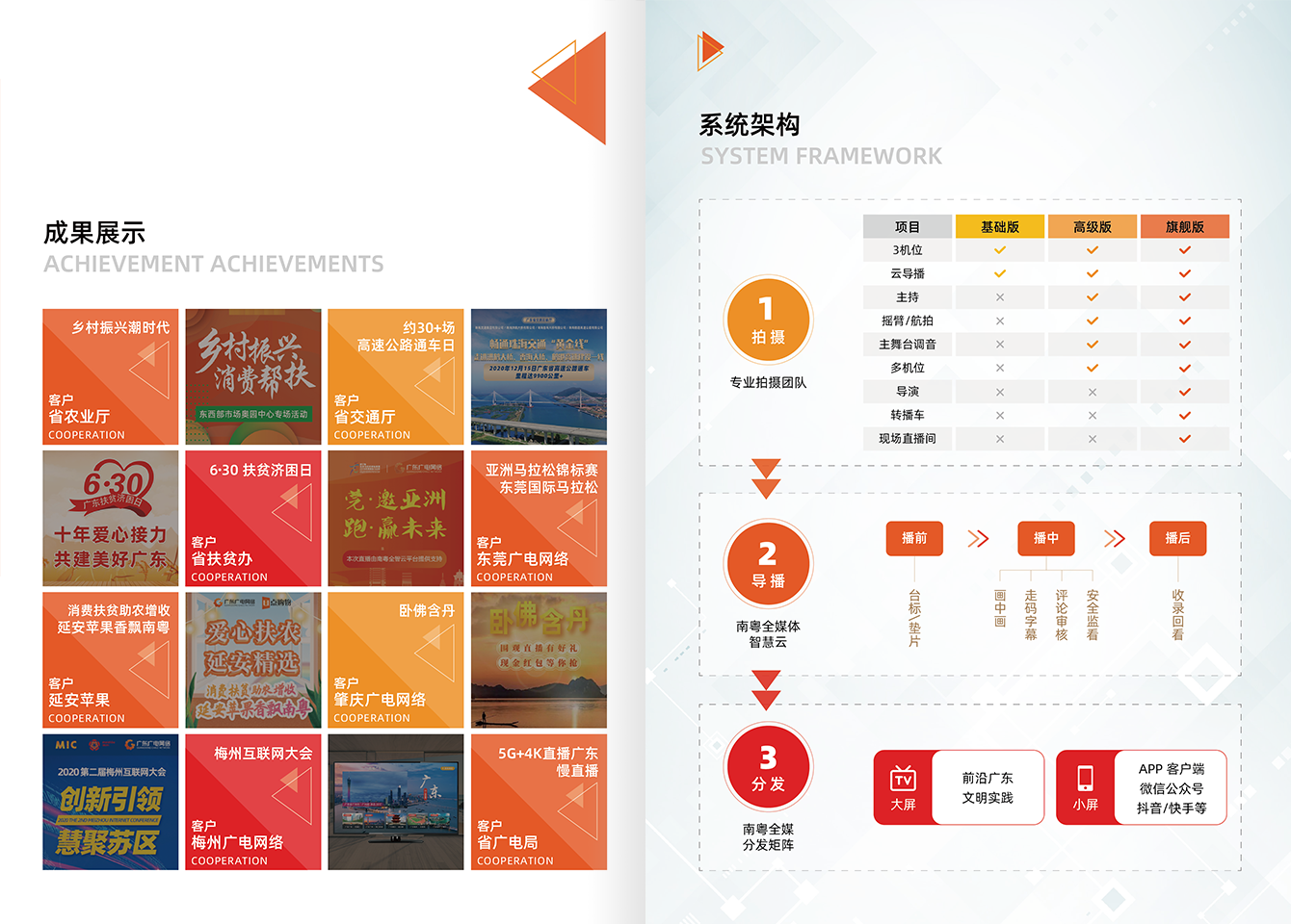 南粤云直播-j9数字站官方网站